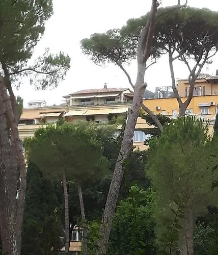 Πανσιόν Veneto Ρώμη
